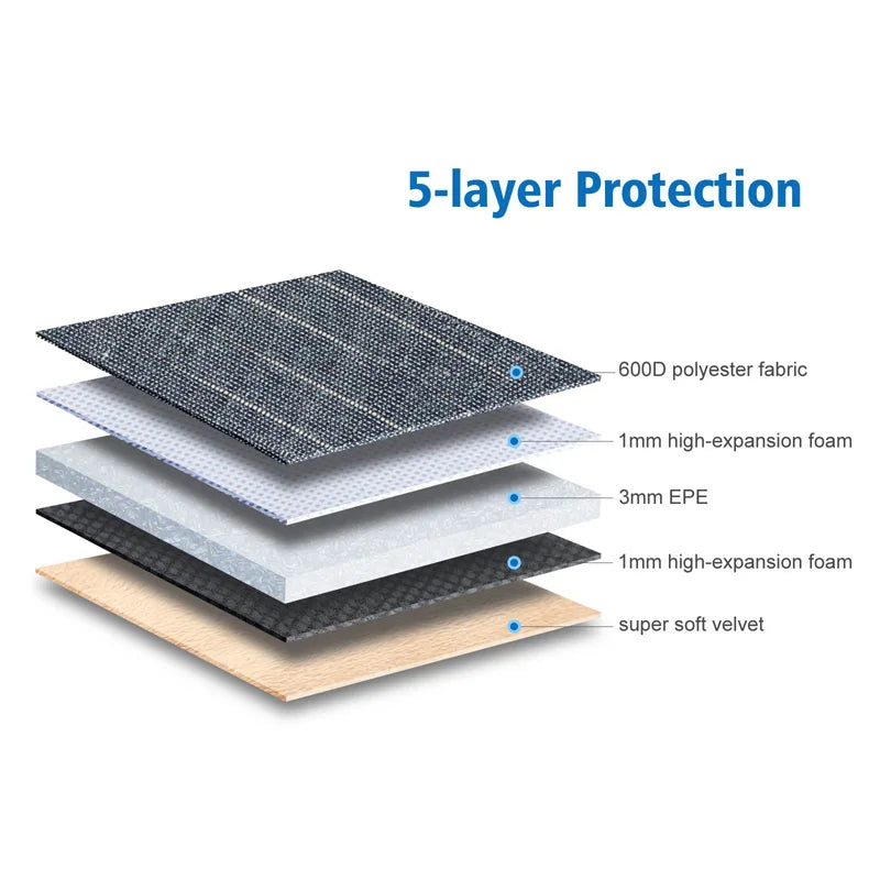 Water-Resistant Laptop Sleeve with Front Pocket – 11.6 to 15.6 Inch