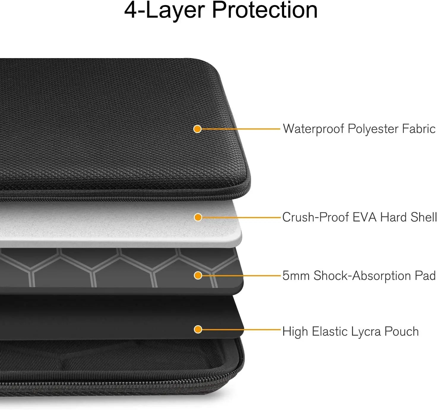 EVA Hard Shell Laptop Sleeve with Zipper